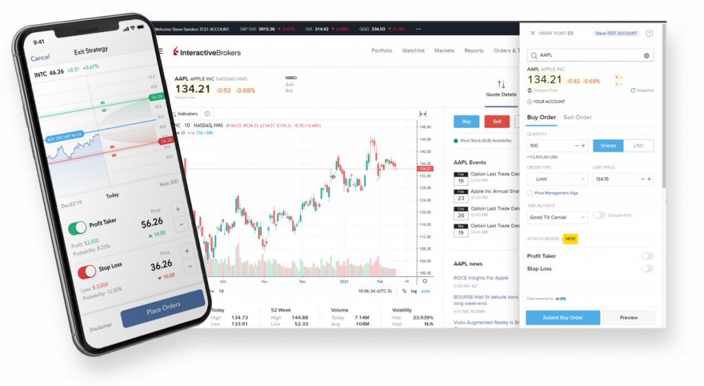 brokers et échanges brokers et échanges