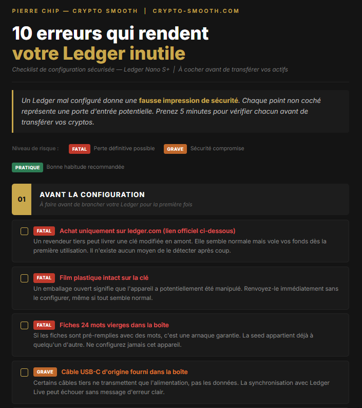 Checklist Ledger 2026